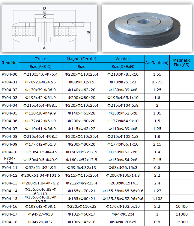 PY04 Magnetic Speaker Drivers