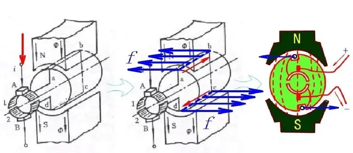 permanent magnets permanent magnets