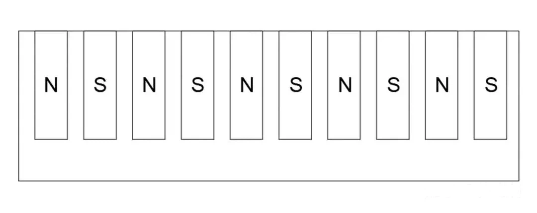 For linear motors, For linear motors,